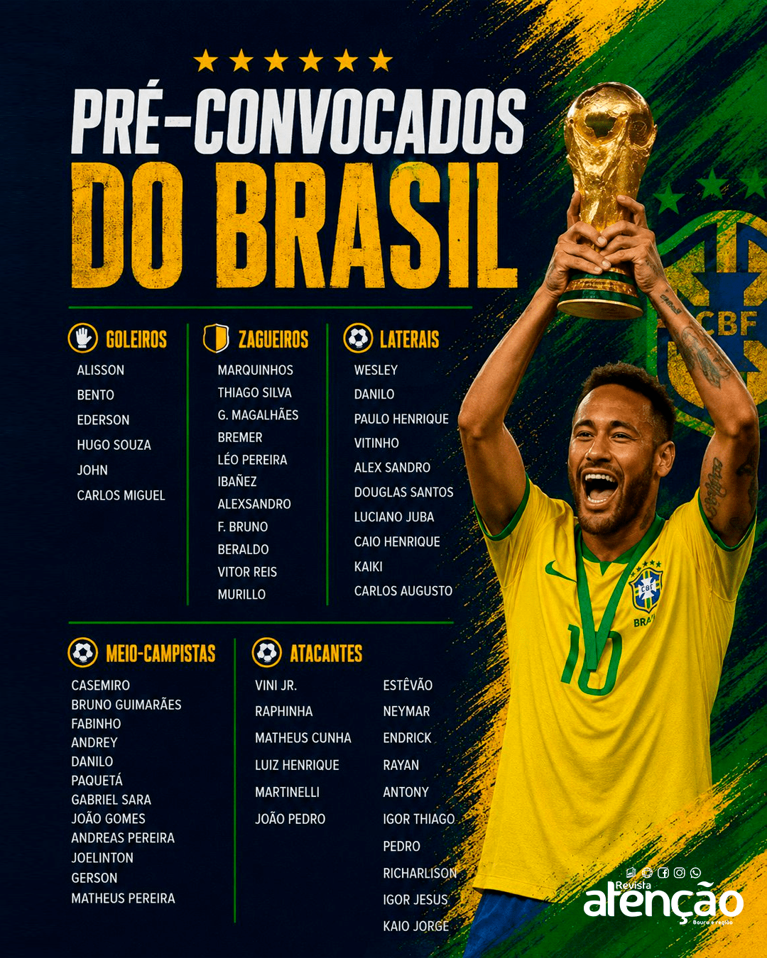 CONVOCADOS